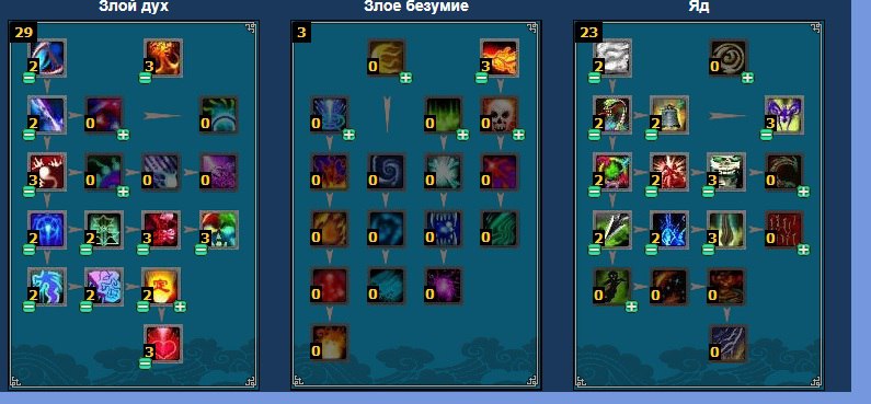 Таланты под фрифарм + талисман поглощение яда