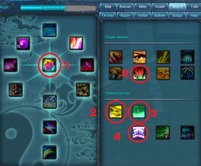 Родство качаем в такой последовательности, 3-4 можно качать по очереди как появляется свободное родство