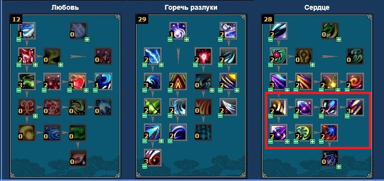 Качаем слева на право, обведенное в правом цитатнике качаем в конце